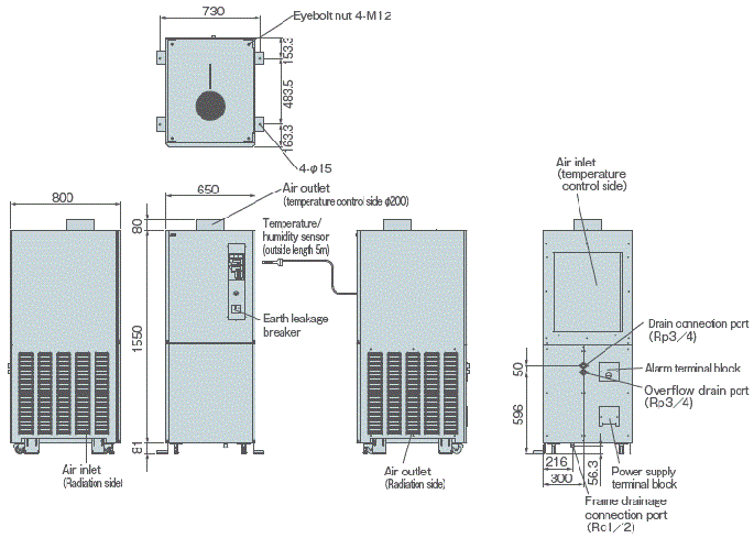 Kích thước PAU-AZ2000SE-DR