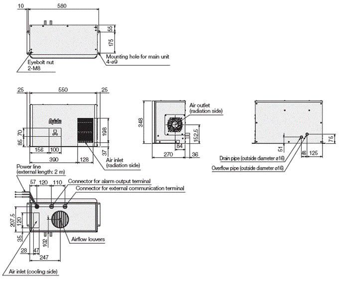 ENC-GR500EX-Pro external dimensions