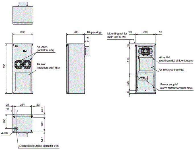 ENC-GR1000L-eco external dimensions