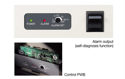 Clogging diagnosis function

