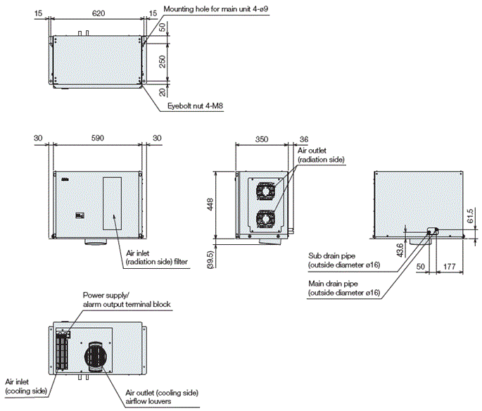 ENC-GR1500EX-eco external dimensions