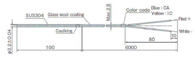 PAU-300S sensor external dimensions