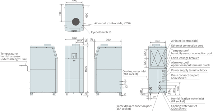 PAU-GRW9000SE-HC external dimensions
