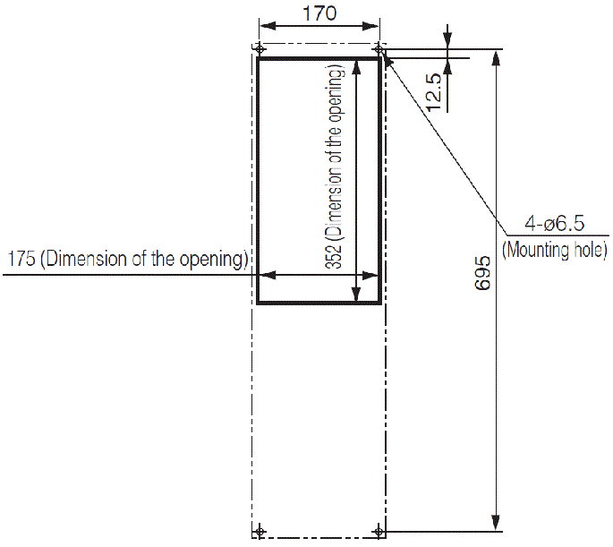 ENH-130L(R)-220 installation drawing (standard panel cut)