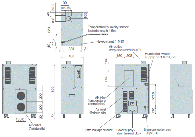 PAU-A920S-HC external dimensions