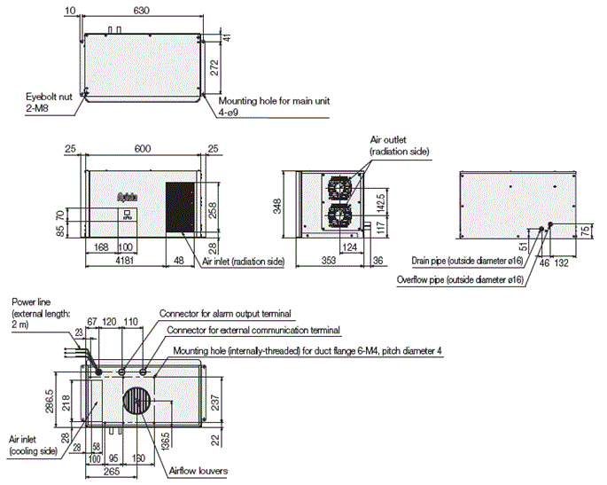 ENC-GR1000EX-Pro external dimensions