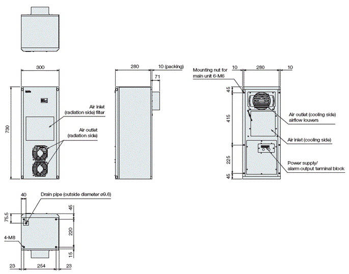 ENC-GR800LE-eco external dimensions