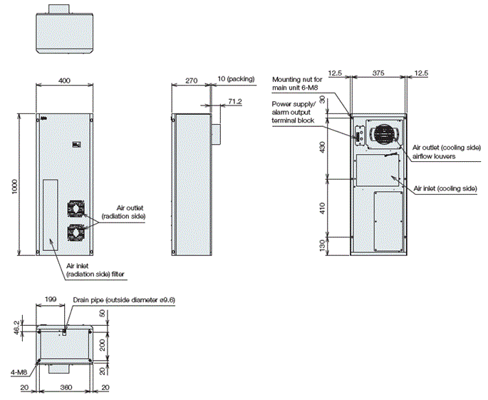 ENC-GR1300LE-eco external dimensions