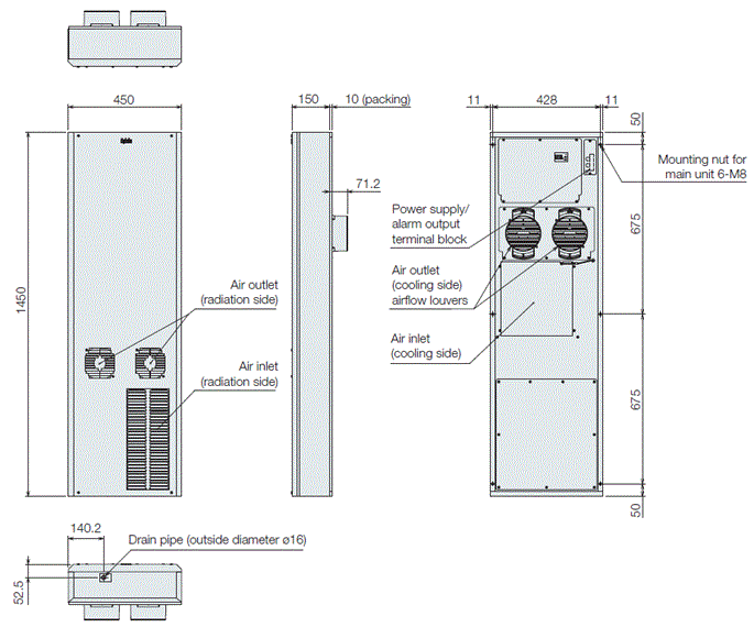 ENC-GR2500L-SUS External dimensions