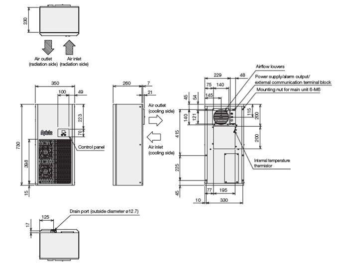 ENC-GR1000L-Pro external dimensions