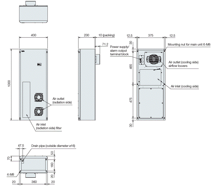ENC-GR1500L-eco external dimensions