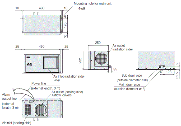 ENC-GR300EX Dimensions