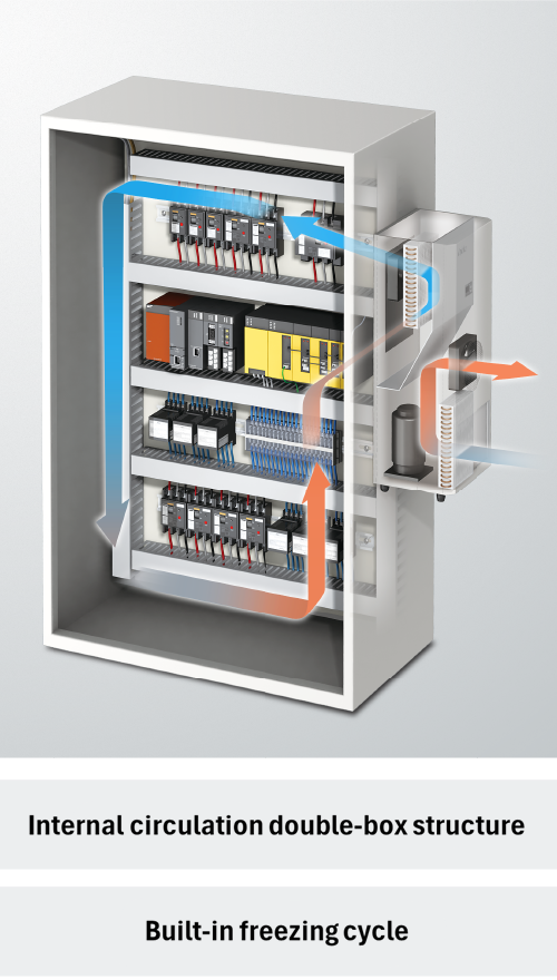 Internal circulation type double box structure with built-in freezing cycle