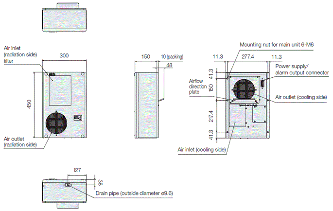 ENC-GR300S external dimensions