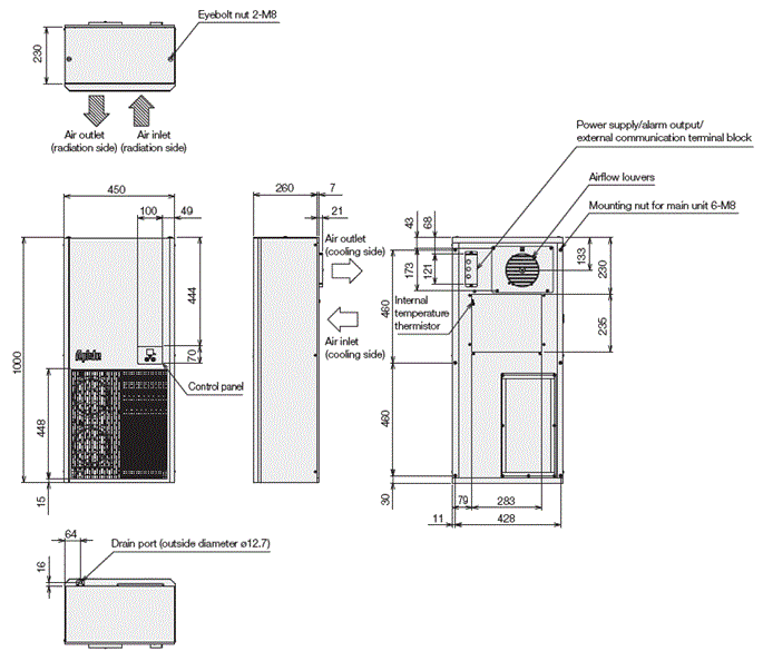 ENC-GR2500L-Pro external dimensions