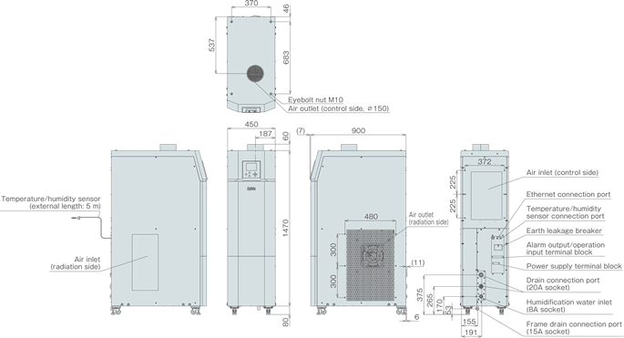 PAU-GR3000SE-HC external dimensions