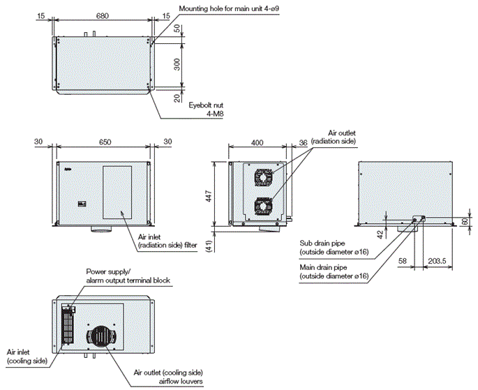 ENC-GR2000EX-eco external dimensions