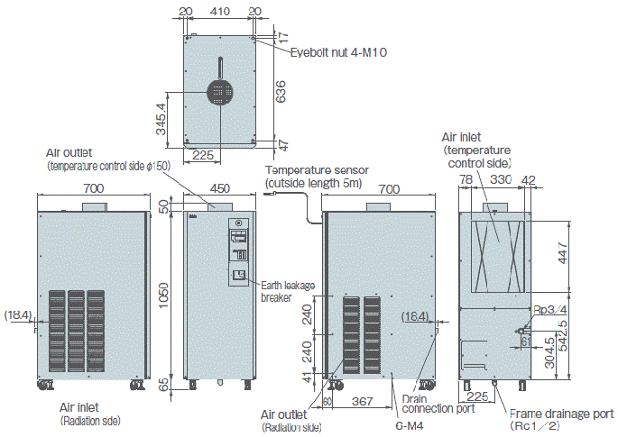 PAU-AZ3000SE external dimensions