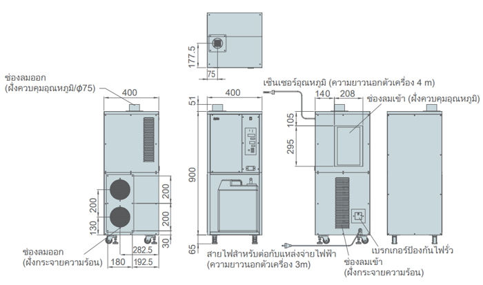 ขนาดภายนอก PAU-AR800S