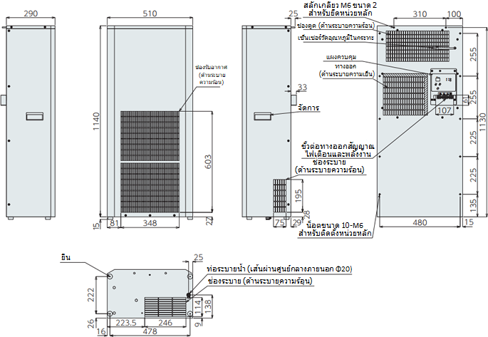 ขนาดภายนอก ENC-AS2000HDS
