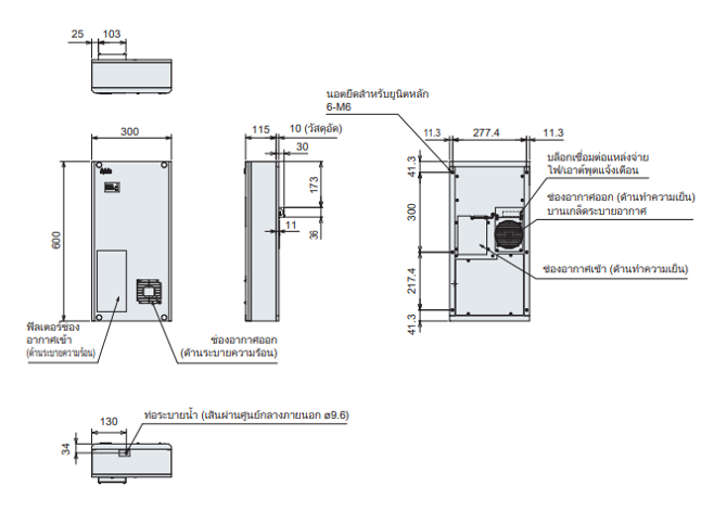 ขนาดภายนอก ENC-GR500S-eco