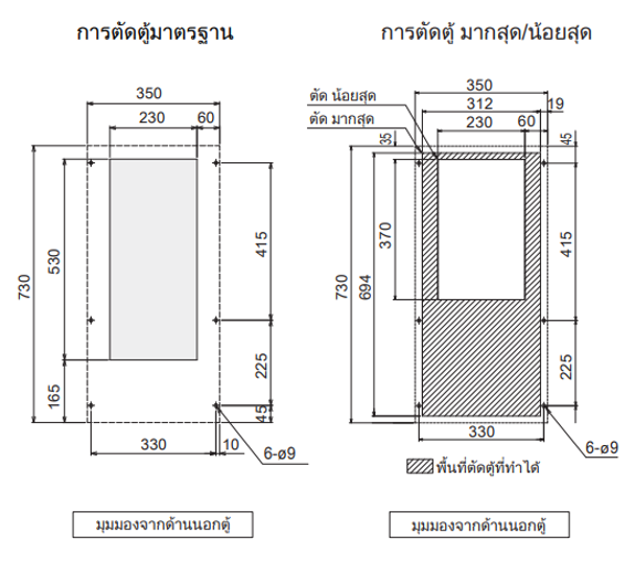 แผนผังการติดตั้ง ENC-GR1000L-Pro
