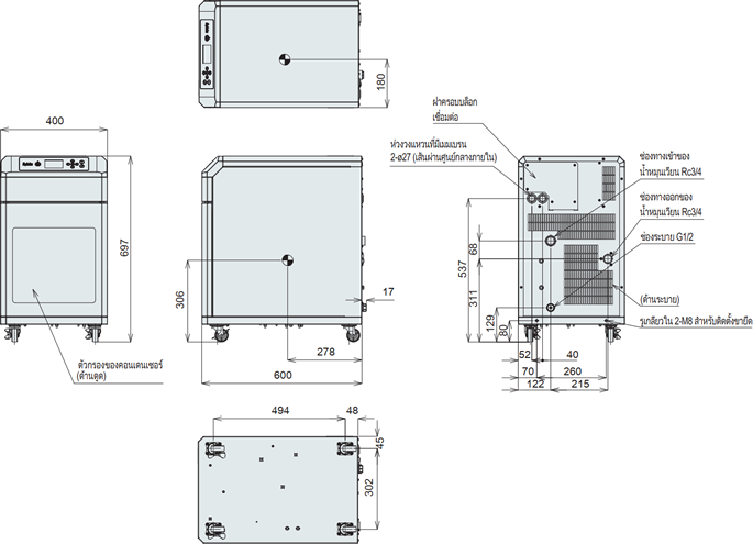 ขนาด PCU-F3000