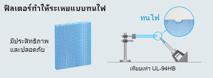 แผ่นกรองระเหยที่ไม่ติดไฟ