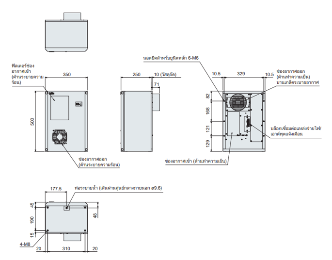 ขนาดภายนอก ENC-GR510LE-eco