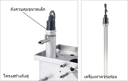 โครงสร้างถังคู่ที่ช่วยประหยัดพลังงานและมีเสถียรภาพ