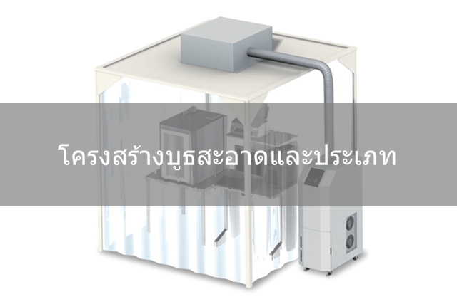 โครงสร้างและประเภทของห้องคลีนบูธ