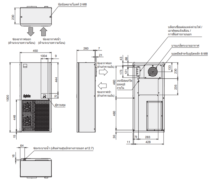 ขนาดภายนอก ENC-GR2000L-Pro