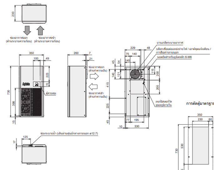 ขนาดภายนอก ENC-GR1000L-Pro