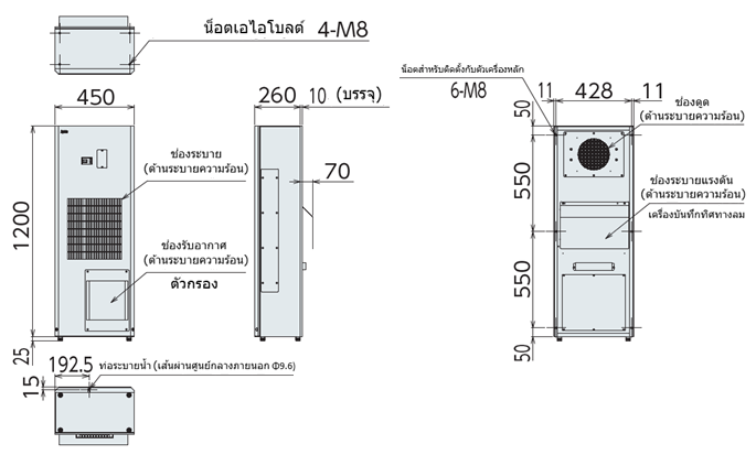ขนาด ENC-G2240L