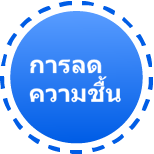 การลดความชื้น