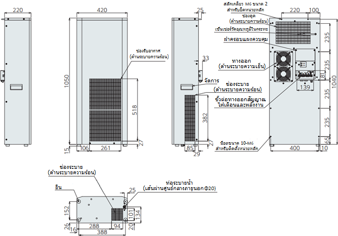 ขนาด ENC-AS1000HDS-DC