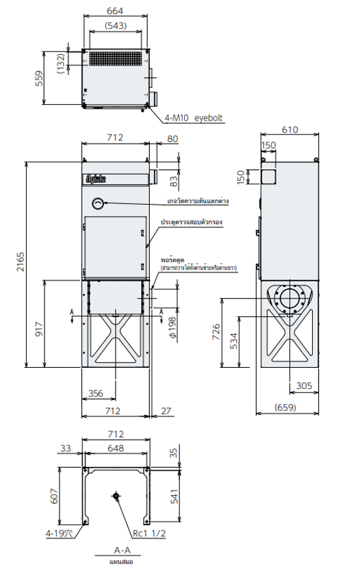 ขนาด GME-F2200-50