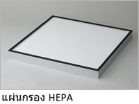 แผ่นกรอง HEPA