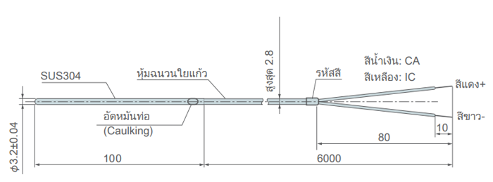 ขนาดภายนอกของเซ็นเซอร์ PAU-300S