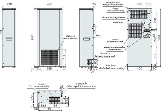 ขนาด ENC-AS510HDS