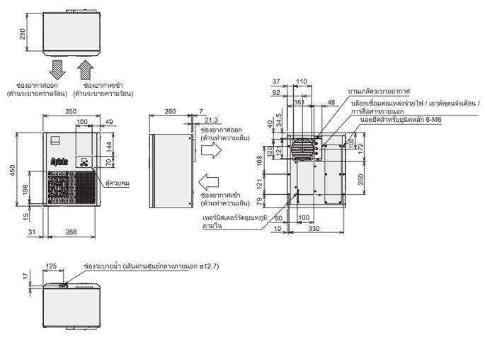 ขนาดภายนอก ENC-GR500L-Pro
