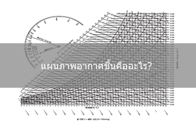 แผนภูมิไซโครเมตริกคืออะไร?