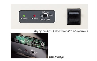ฟังก์ชันการวินิจฉัยการอุดตัน