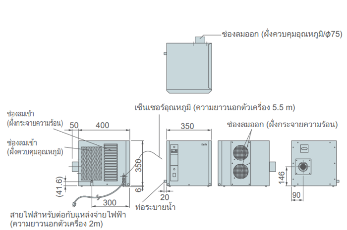 ขนาดภายนอก PAU-300S