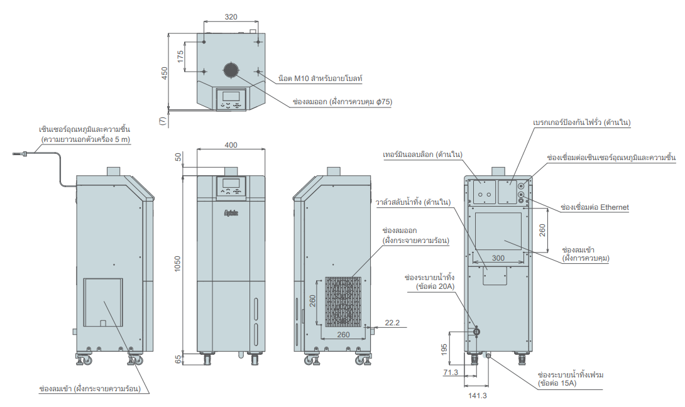 ขนาดภายนอก PAU-GR800SE