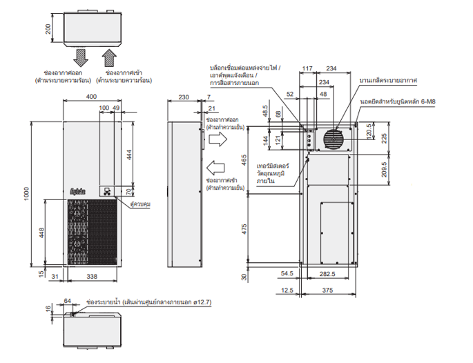 ขนาดภายนอก ENC-GR1500L-Pro