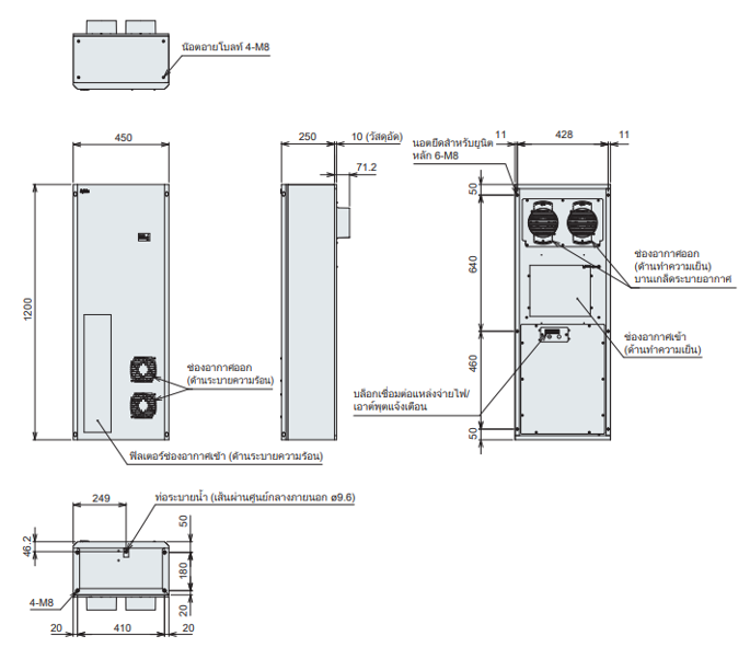 ขนาดภายนอก ENC-GR2400LE-eco