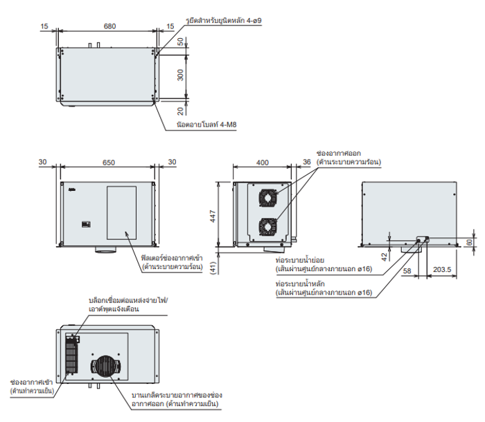ขนาดภายนอก ENC-GR2500EX-eco