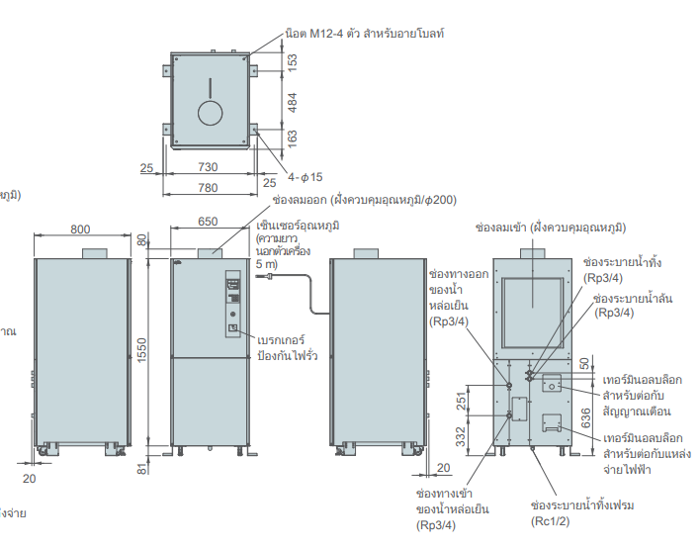 ขนาดภายนอก PAU-AZW8000SE