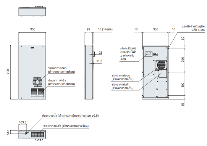 ENC-GR510L-SUS ขนาดภายนอก